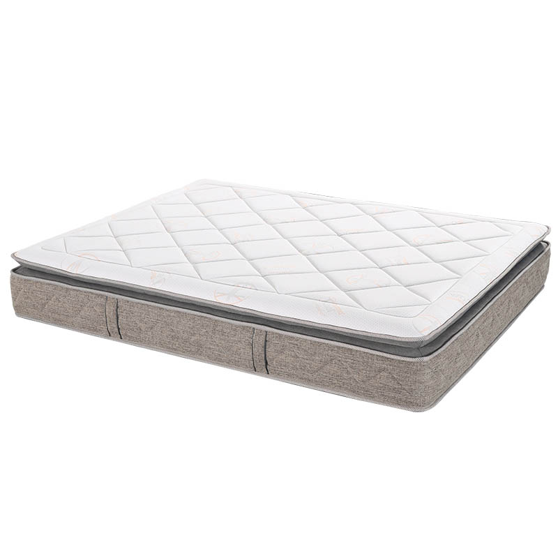 Suiforlun mattress  Array image18