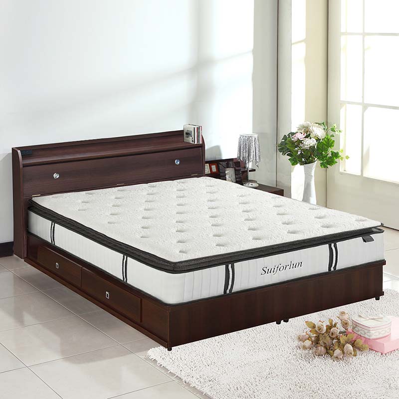 Suiforlun mattress  Array image27