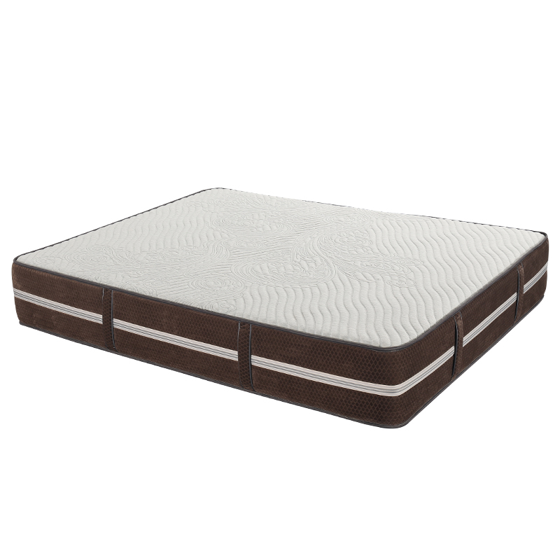 Suiforlun mattress  Array image67