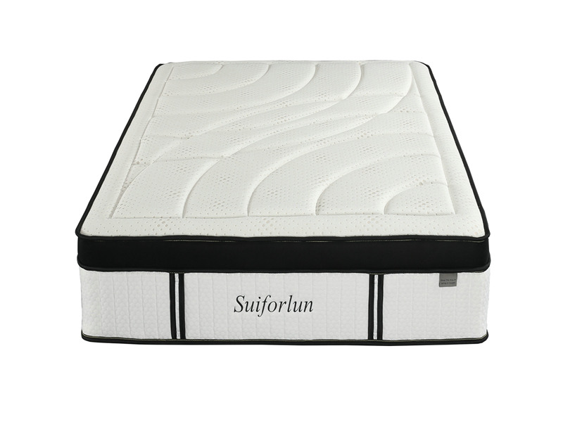 Suiforlun mattress  Array image107