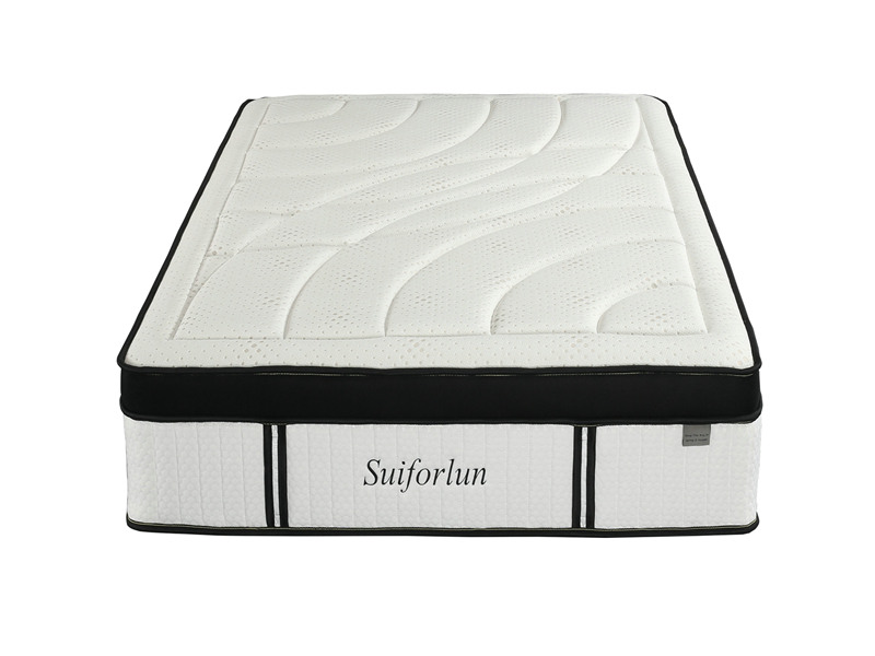 Suiforlun mattress  Array image76