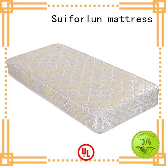 inch 10 Suiforlun mattress Brand box spring mattress