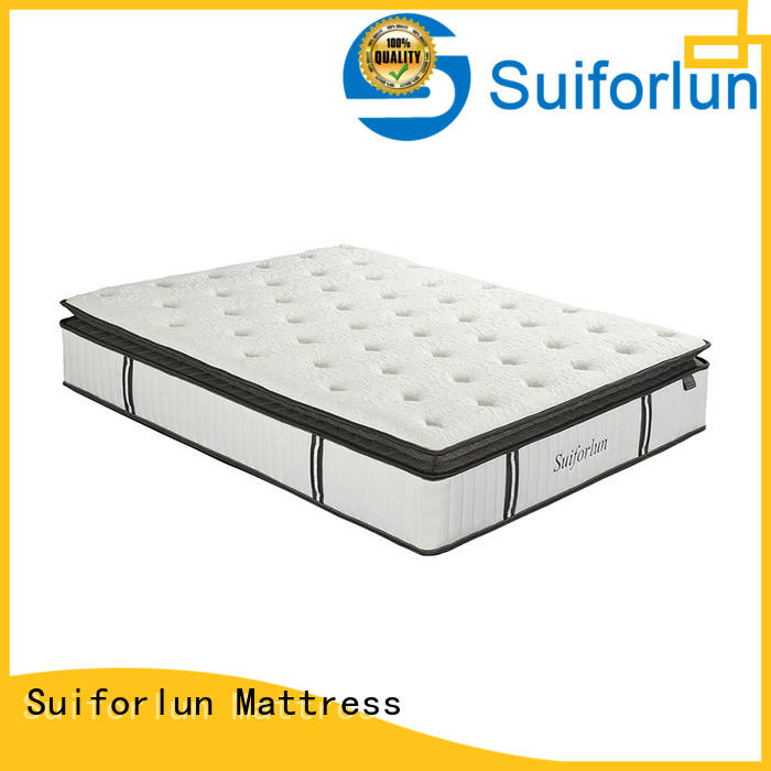 Suiforlun 12 Inch Pillow Top Gel Memory Foam and Independently Encased Coils Innerspring Hybrid Mattress