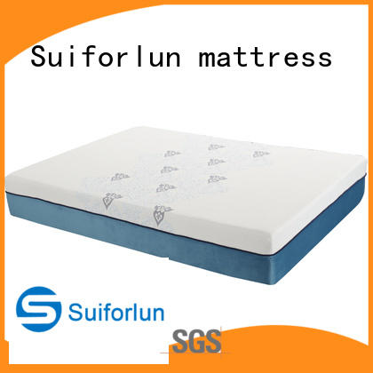Quality Suiforlun mattress Brand memory mattress Gel Memory Foam Mattress