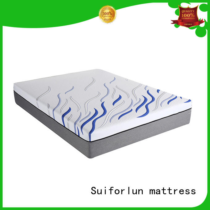 inexpensive memory mattress quick transaction