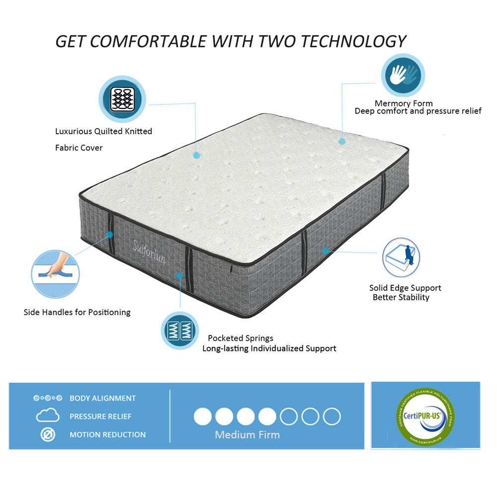 Suiforlun mattress durable hybrid mattress customized for family