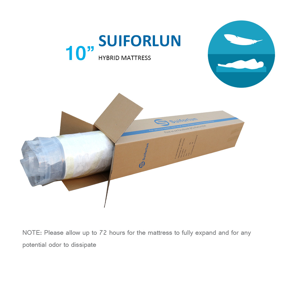 Suiforlun mattress breathable latex hybrid mattress supplier for sleeping-4