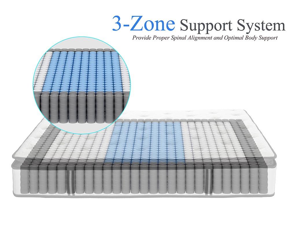 Suiforlun mattress breathable twin hybrid mattress manufacturer for family