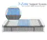 full size hybrid mattress hybrid gel hybrid mattress manufacture
