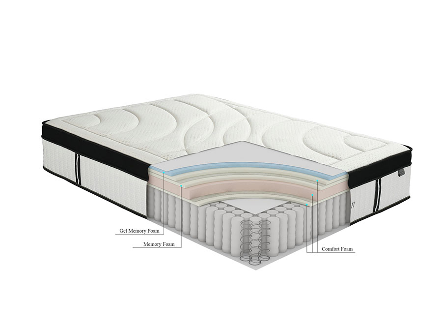 durable latex hybrid mattress 12 inch series for hotel-4