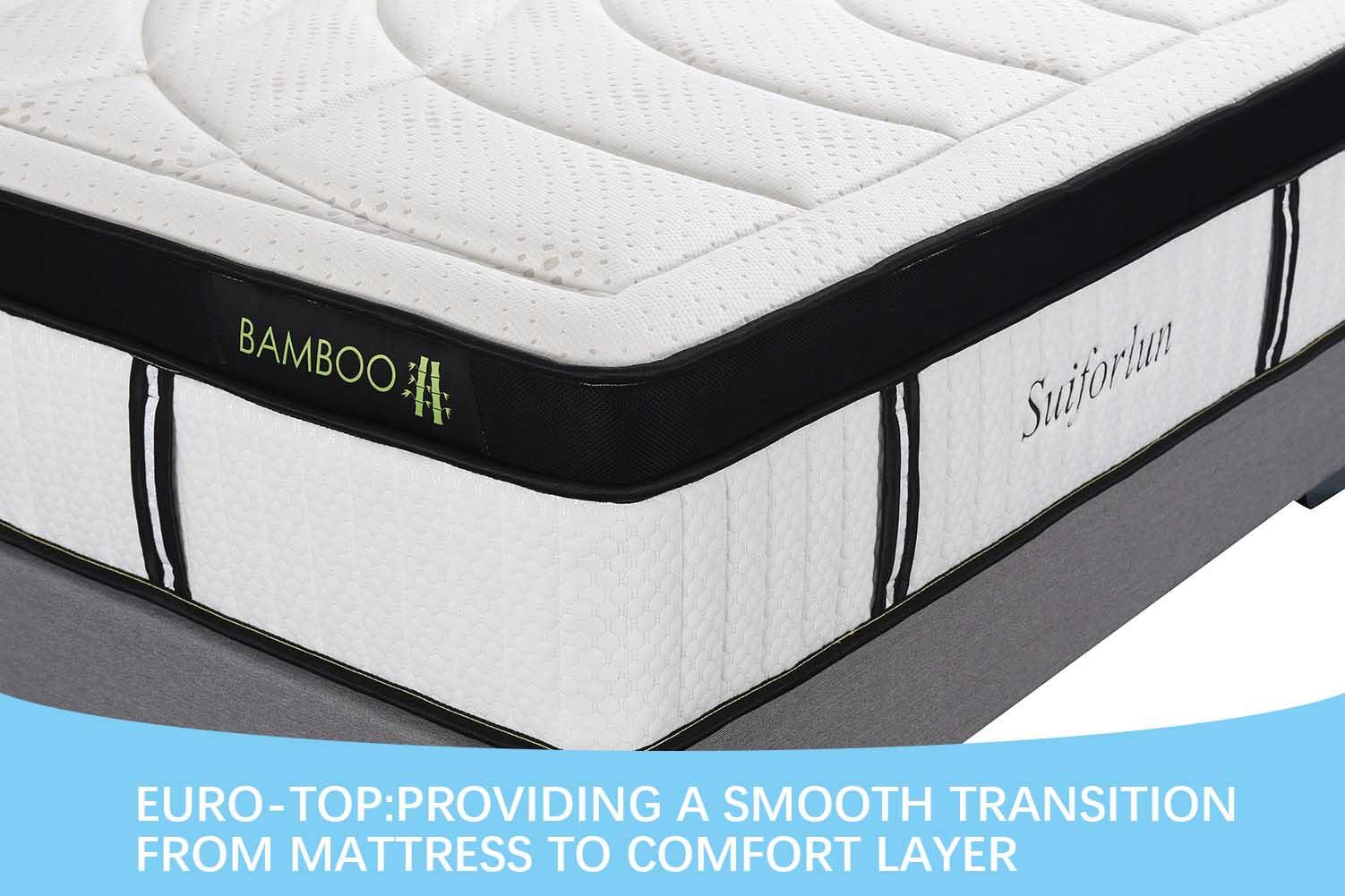 Suiforlun mattress pocket spring gel hybrid mattress supplier for home