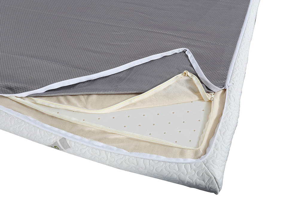 Suiforlun mattress chicest foam bed topper exclusive deal-4
