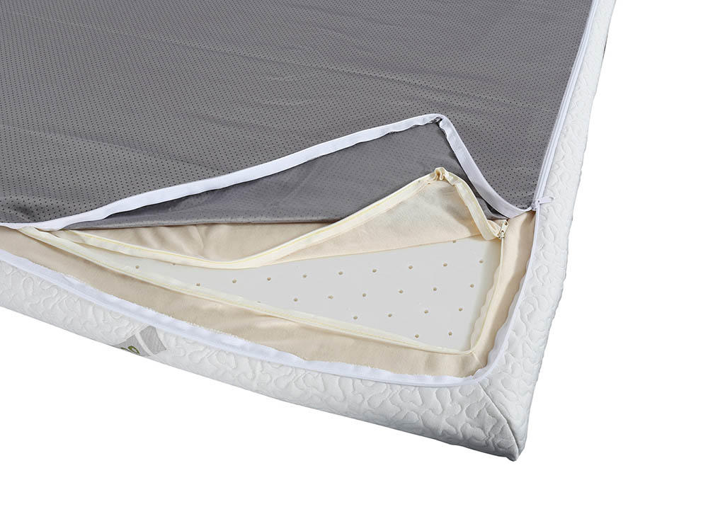 Suiforlun mattress inexpensive foam bed topper