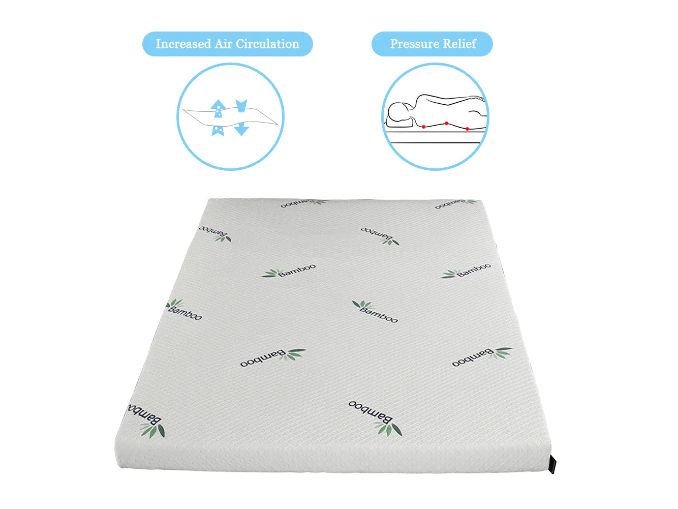 Suiforlun mattress non-slip bottom foam bed topper wholesale for family