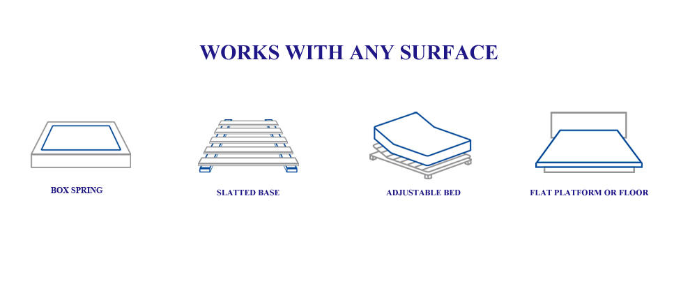 Suiforlun mattress 10 inch firm hybrid mattress supplier for sleeping