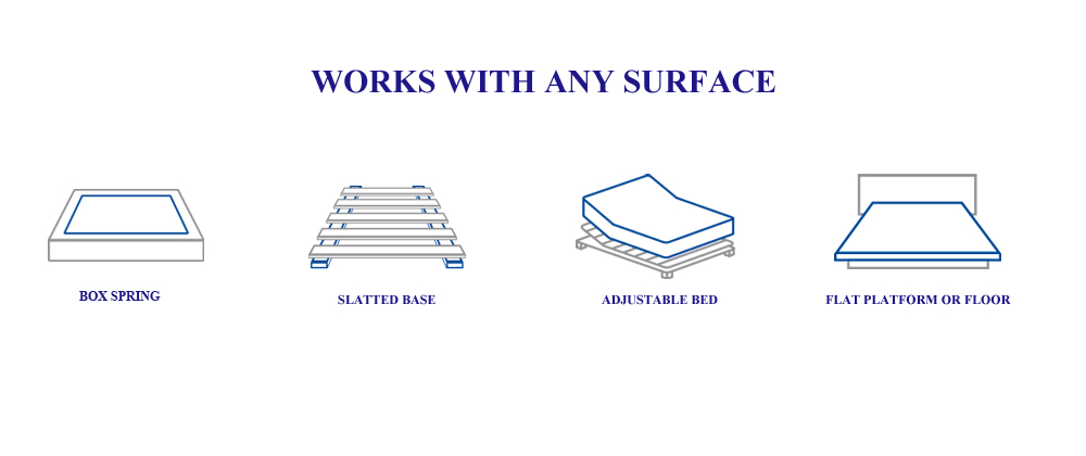 soft gel mattress Euro-top design manufacturer for hotel-6