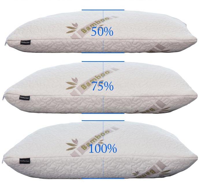 Suiforlun mattress with removable zipper memory pillow factory direct supply for home