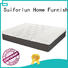 memory mattress independently hybrid mattress 12 Suiforlun mattress
