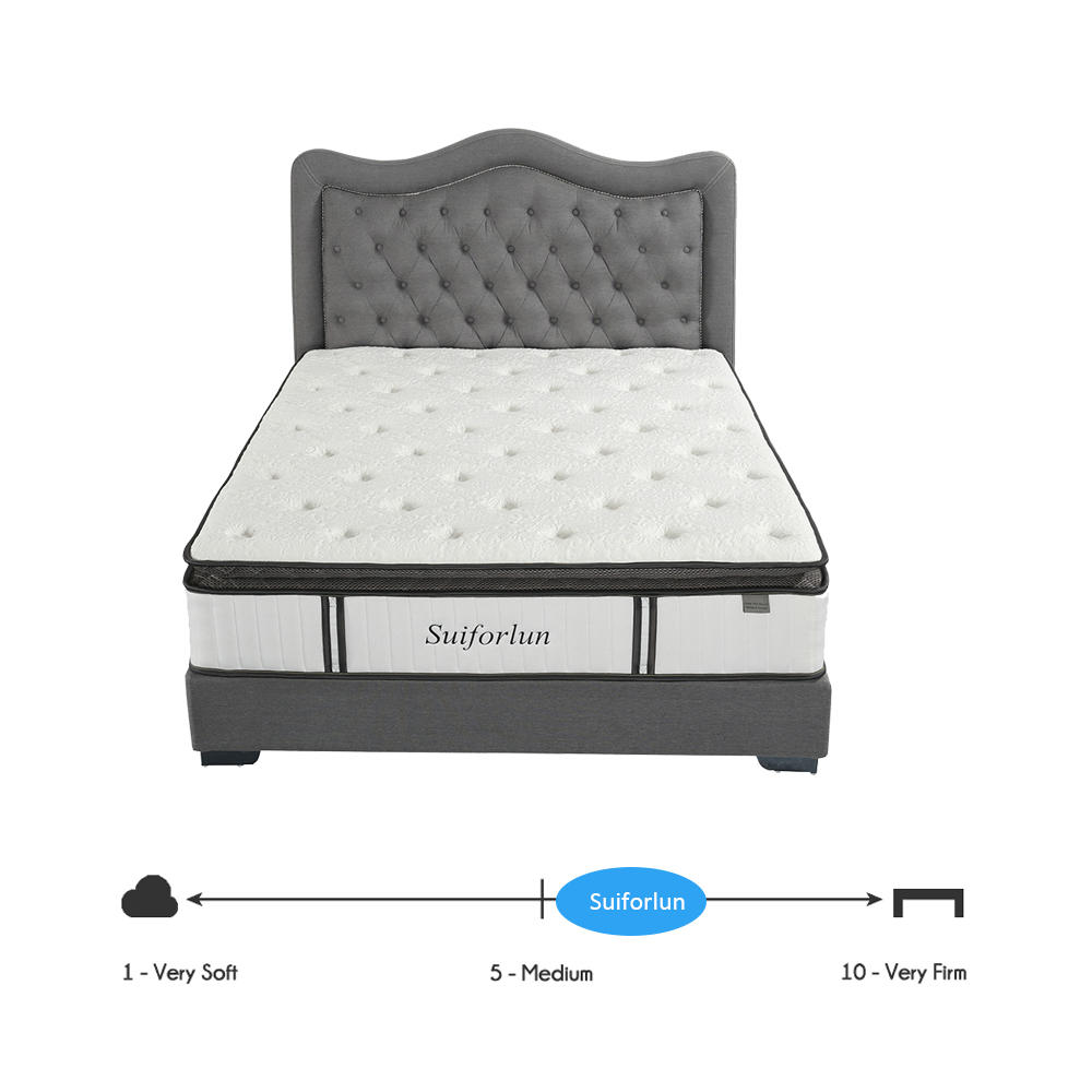 Suiforlun mattress 10 inch gel hybrid mattress series for family-3