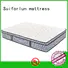 euro 12 pocket Suiforlun mattress Brand hybrid mattress supplier