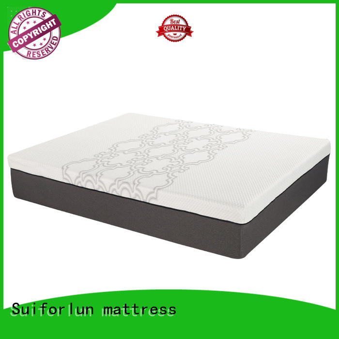 pocket memory innerspring hybrid mattress Suiforlun mattress