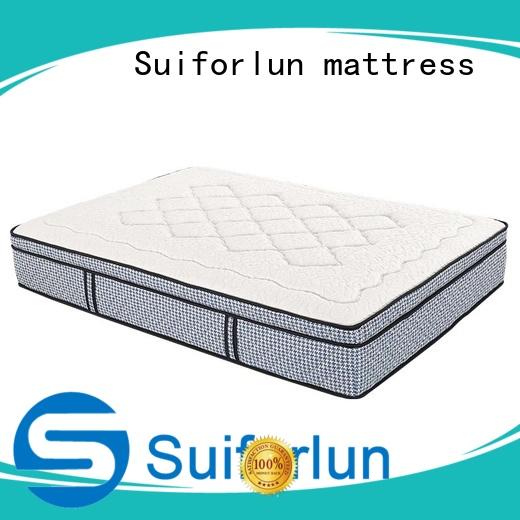10 inch hybrid memory foam spring mattress coils innerspring for sleeping Suiforlun mattress