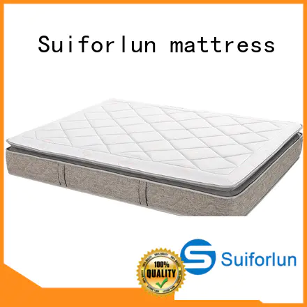 suiforlun Custom 10 hybrid mattress 12 Suiforlun mattress
