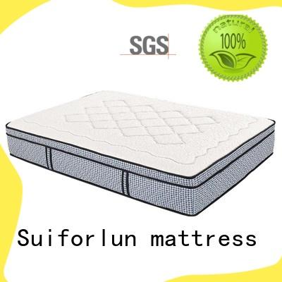 Suiforlun mattress Brand memory euro custom full size hybrid mattress