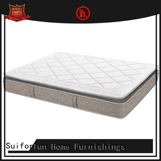 coils 10 hybrid mattress inch Suiforlun mattress Brand