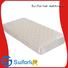 quality king coil mattress quilted fabric cover manufacturer for hotel