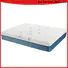 best gel mattress export worldwide